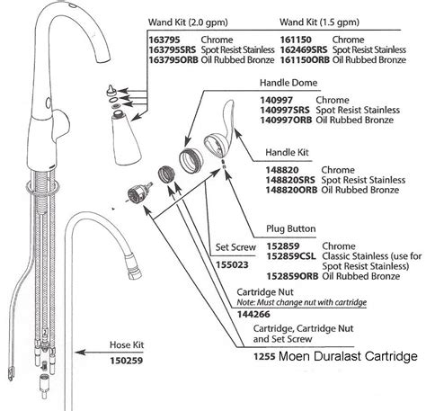 moen kitchen faucet repair|Moen kitchen faucet repair, single handle, single sprayer